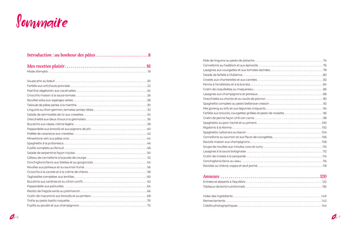 Les pâtes gourmandes c'est permis!