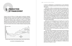 L'économie du cinéma en 50 fiches