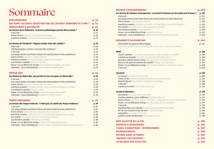 Les dessous de la culotte