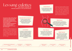 Les dessous de la culotte