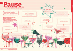 Les dessous de la culotte