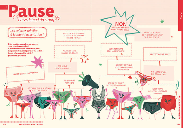 Les dessous de la culotte