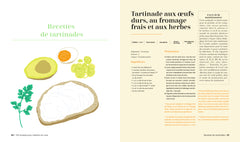 150 recettes pour intestins en crise