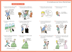 Les discours les plus éloquents