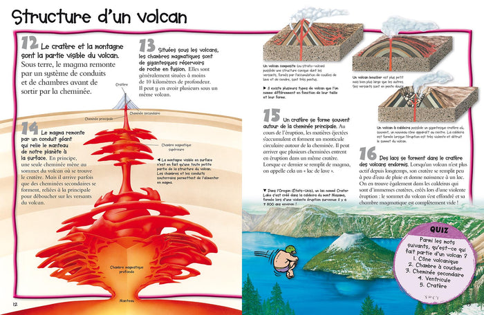 Les volcans