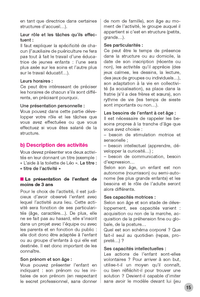 110 entraînements - Epreuves prof. EP1 EP2 EP3 - CAP accompagnant éducatif petite enfance 2022-2023