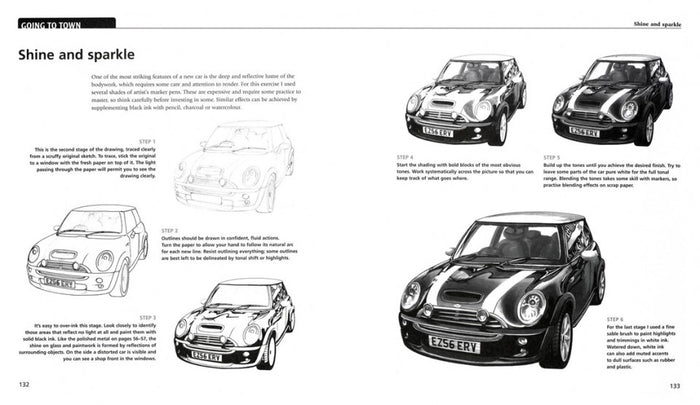 Apprendre à dessiner