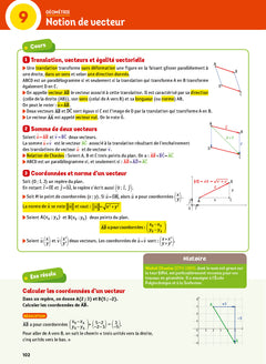 Mon Année de 2de