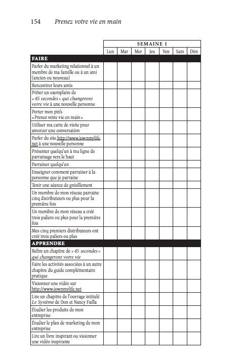 Rendez-vous au plus haut sommet