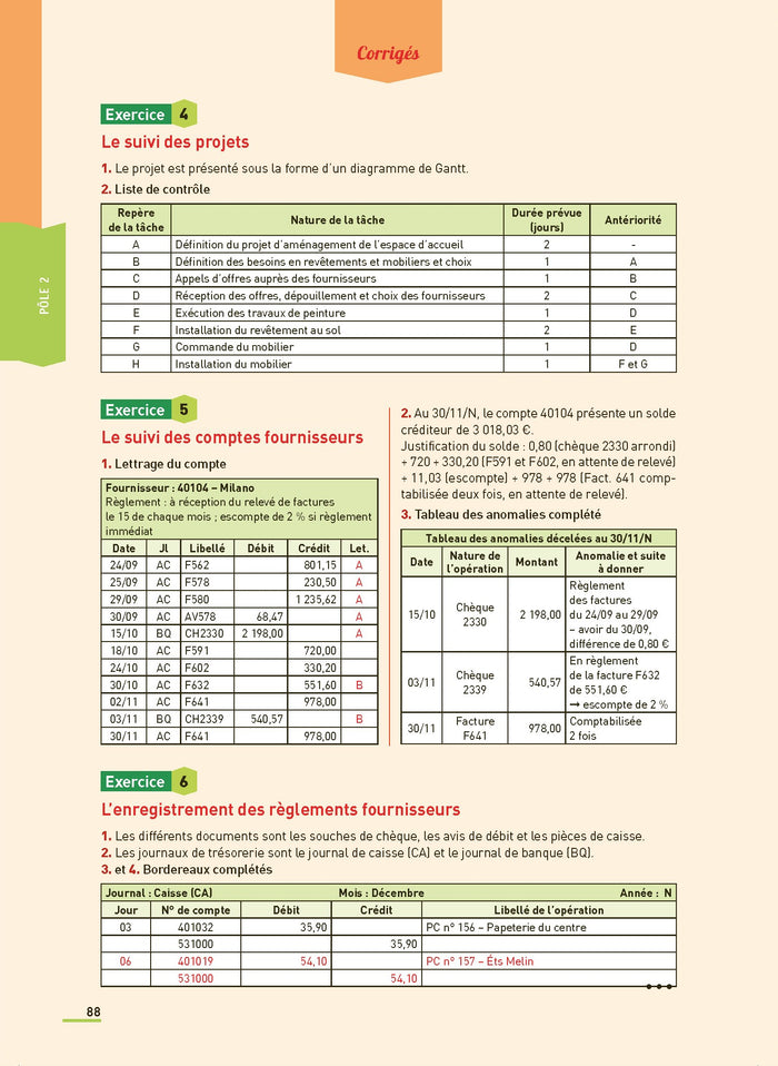 Toutes les matières Bac Pro AGOrA - Réflexe N° 89
