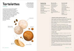 Archi fondant - Coulant, fondant, dégoulinant 50 recettes qui ont du coeur