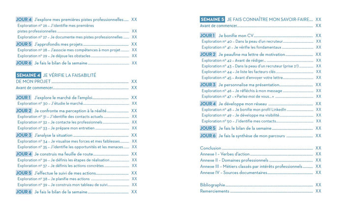 Ma reconversion professionnelle - 5 semaines pour me réorienter