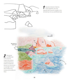 Paysages à l'aquarelle