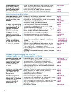 Activités d'arts plastiques à l'école - tome 2