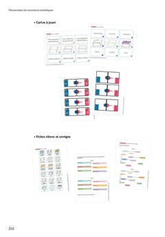 Les intelligences multiples