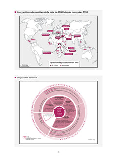 La mondialisation contemporaine
