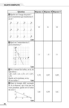 Annales Brevet Maths 2026