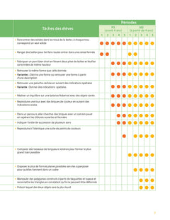 Maths à grands pas PS-MS - Programme 2025 - + ressources numériques