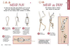 Le mini-guide des noeuds - 100 noeuds pour tout faire dans la vie