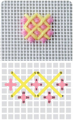 Broderie sur canevas - 50 cartes de points contemporains