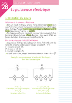 Boîte à fiches Brevet