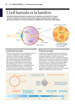 Atlas historique du ciel