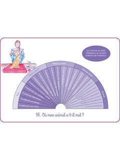 Le Pendule au quotidien