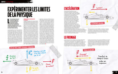 Premier Virage - Guide pour (ré)apprendre les bases de la Formule 1