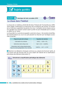 Annales ABC du Brevet 2023 - Physique-Chimie - SVT - Technologie 3e
