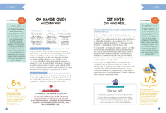 Une année 2024 en pleine forme - Votre santé jour après jour avec le Dr Michel Cymes