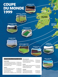 L'épopée des bleus en coupe du monde de rugby