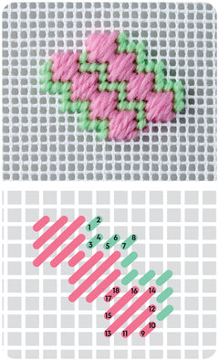 Broderie sur canevas - 50 cartes de points contemporains