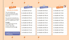 Super forts en calcul mental CM1 CM2