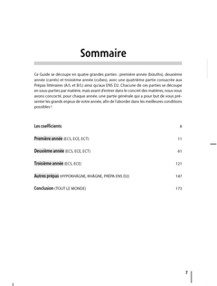 Comment cracker sa prépa de la rentrée jusqu'aux concours