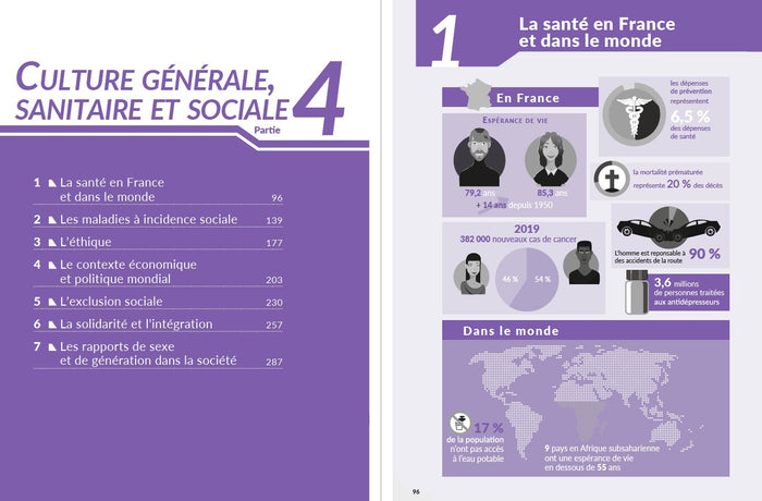 Mon grand guide IFAP 2025 pour entrer en école d'auxiliaire de puériculture