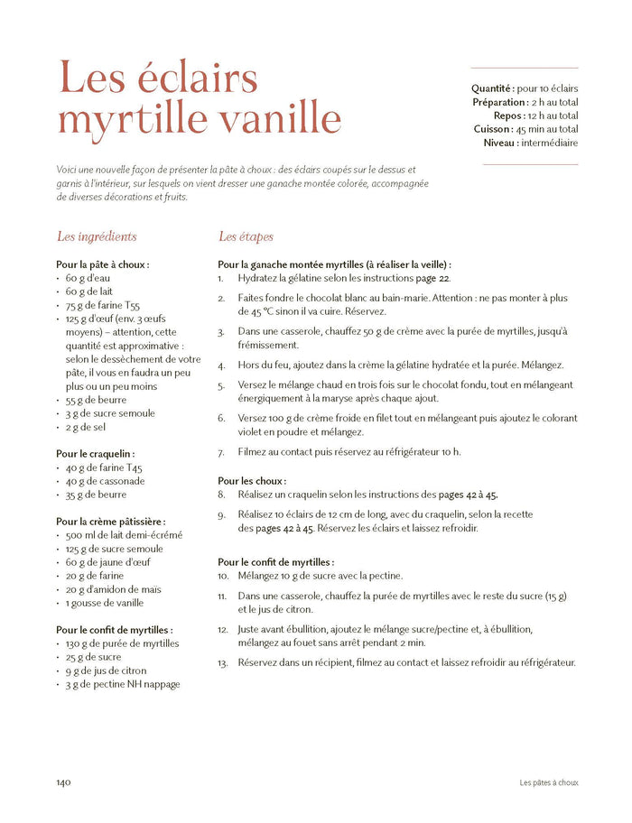 Les pépites de Cloé