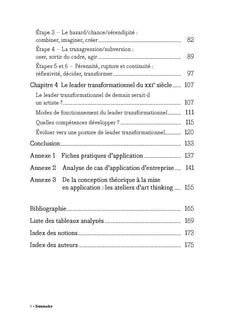 L'art thinking au service du manager