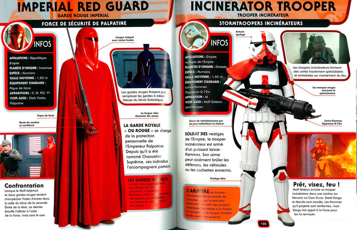 Star Wars - L'encyclopédie des personnages