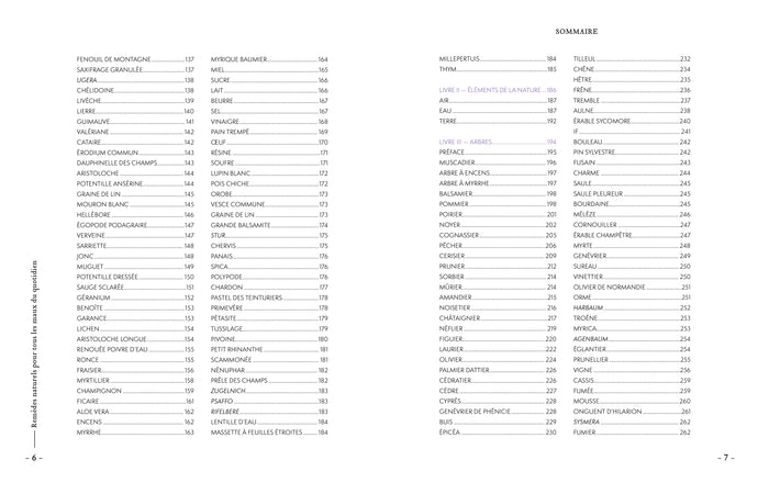 Remèdes naturels pour tous les maux du quotidien