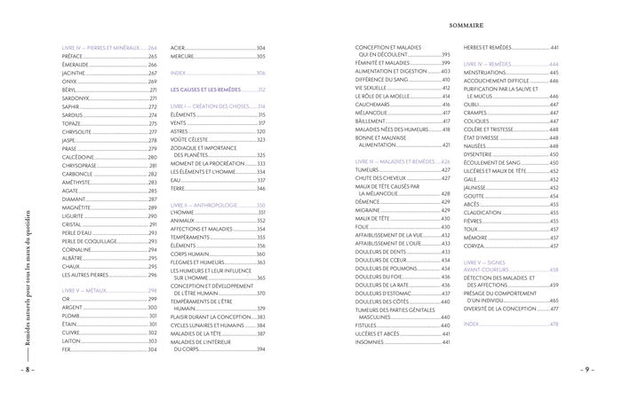 Remèdes naturels pour tous les maux du quotidien