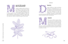 Remèdes naturels pour tous les maux du quotidien