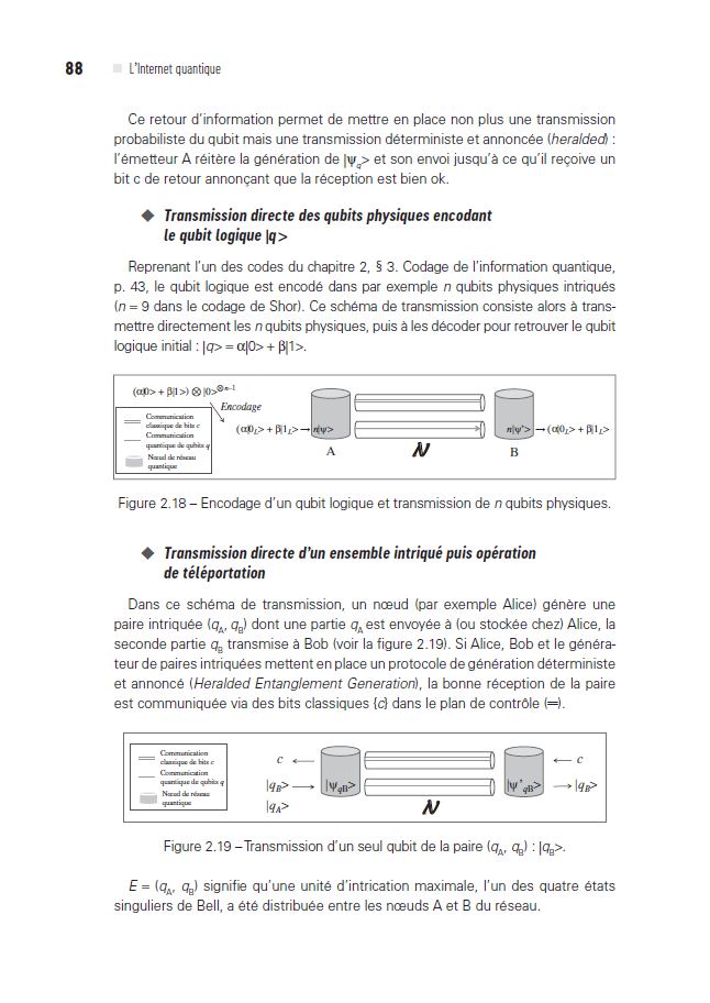 L'internet quantique