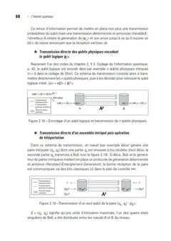 L'internet quantique