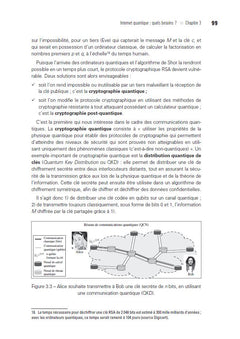 L'internet quantique