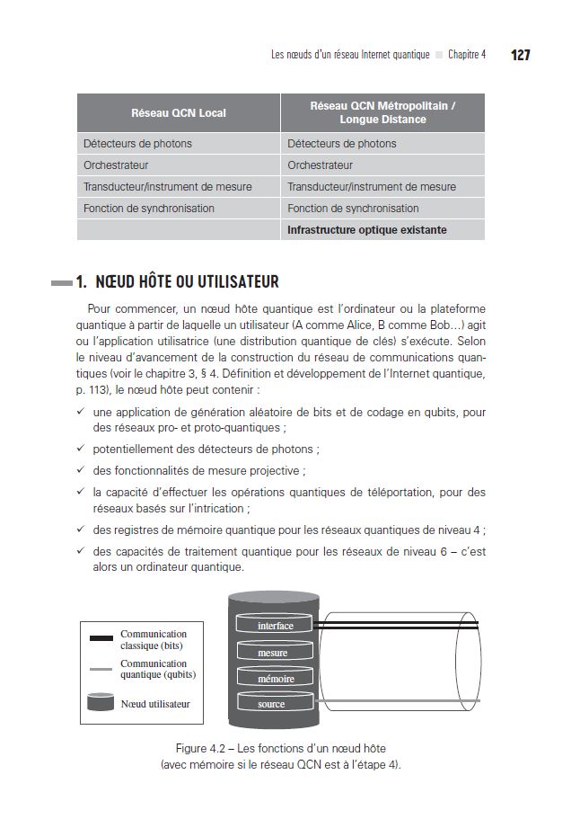 L'internet quantique