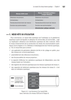 L'internet quantique
