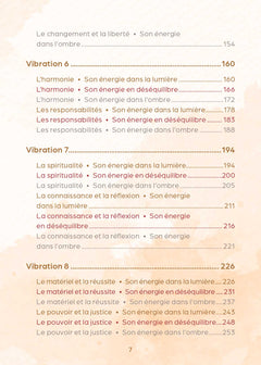Révélation des nombres