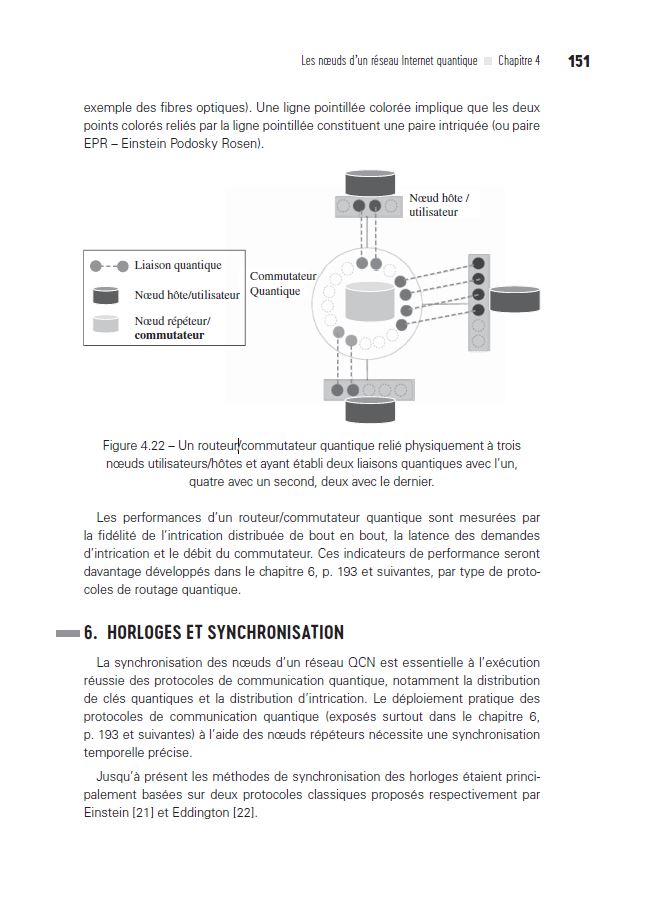 L'internet quantique
