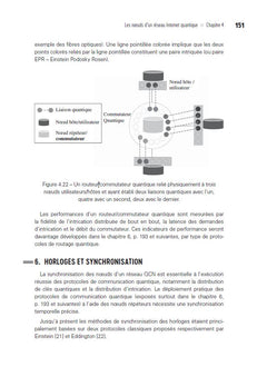 L'internet quantique