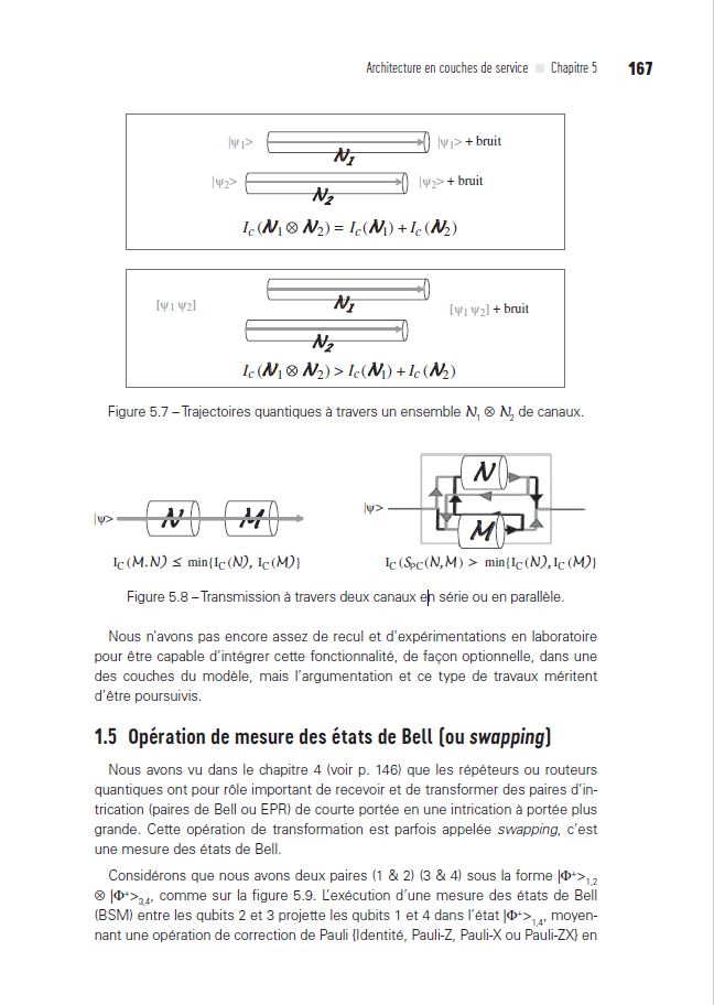 L'internet quantique